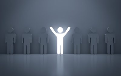 The Behavior Profile of Our Birmingham Clients with the Highest Level of Financial Security