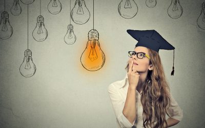Should Birmingham College Students Invest In The Market Or Pay Off Student Loans Early?