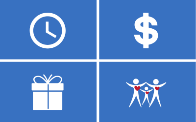 Randall Hancock’s Five Principles For Spending That Actually Produces Satisfaction