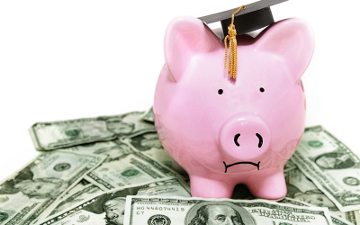 Total Cost of College for Birmingham Folks