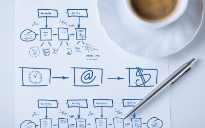 Controlling Your Tax And Financial Strategy In The Midst Of Chaos By Randall Hancock