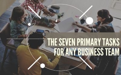 The Seven Primary Tasks For Any Birmingham Business Team