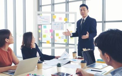 3 Bad Leadership Qualities That Will Stall Your Birmingham Business’s Growth