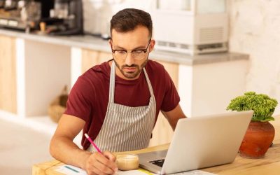 Brand Clarity is Your Birmingham Business’s Advantage